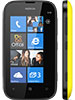 Nokia Lumia 510 Price in Pakistan