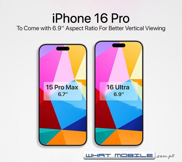 Apple iPhone 16 Pro to Overhaul the Screen in 2024; Taller Aspect Ratio ...