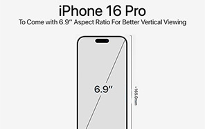 Apple iPhone 16 Pro to Overhaul the Screen in 2024; Taller Aspect Ratio, Bigger Size 