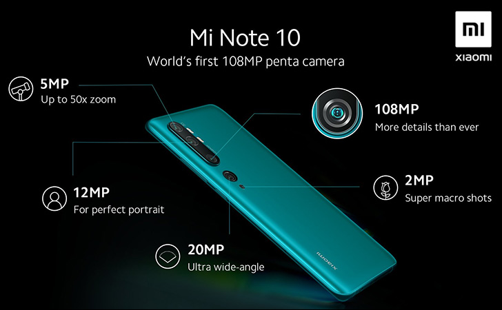 Xiaomi Mi Cc9 Price In Pakistan Specifications Whatmobile