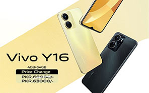 Vivo Y16 Price in Pakistan Slashed; Made Ever More Affordable with 5000 PKR Discount   