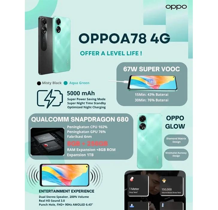 Oppo A78 price in Pakistan & Specs
