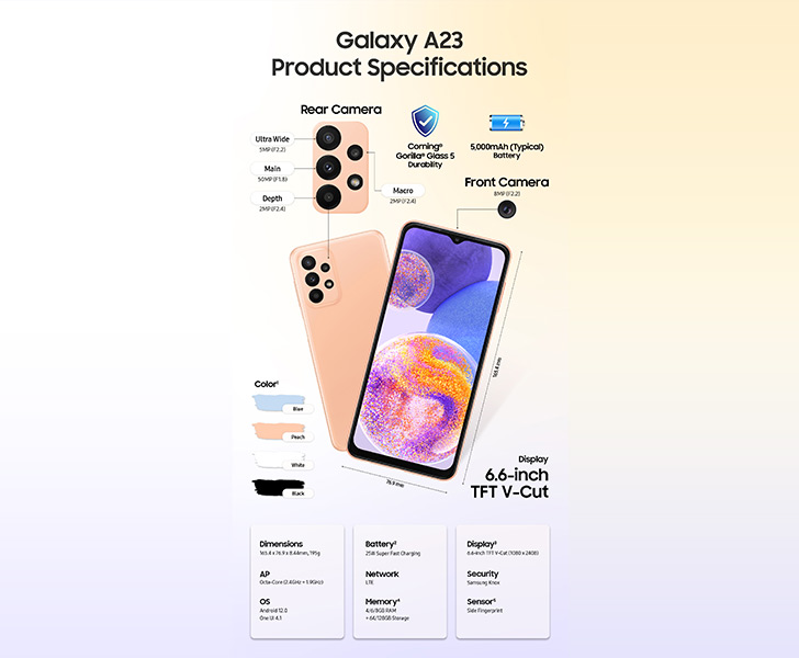 Galaxy A23 (Samsung)