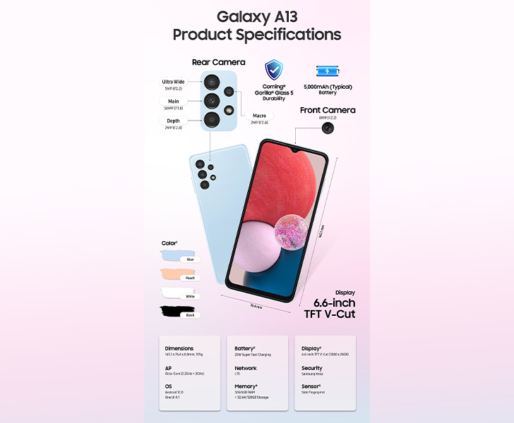 Samsung Galaxy A23 5G Pricing, Colour Options Tipped via Retailer