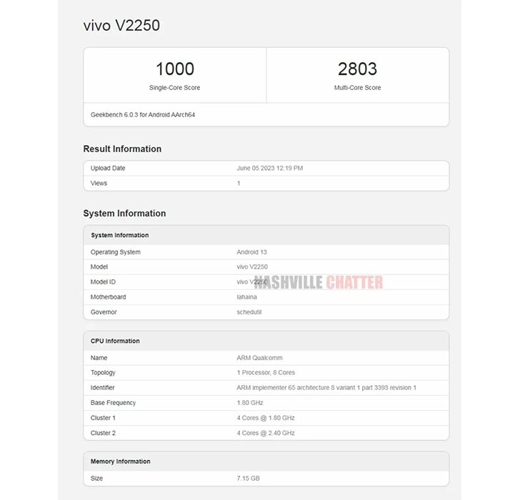 vivo V29-Powerful Processor-Specs