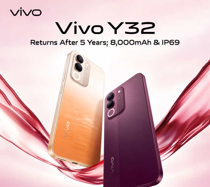 Vivo Y32 returns with 8000mAh battery and IP69 rating