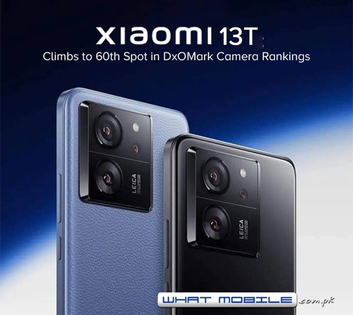 Realme 8 Pro Camera review: A balanced performance - DXOMARK