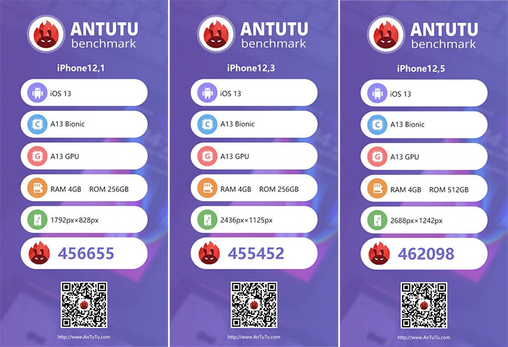 Xiaomi reveals Redmi Note 11 Pro's Antutu Benchmark scores