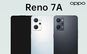 OPPO Reno 7A Leaked Render Reveals Triple Cameras and a Familiar looking Design 