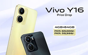 Vivo Y16 Price in Pakistan Adjusted with PKR 3000 Discount; See the Latest Price Here 