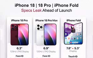 Apple iPhone Fold and iPhone 18 Pro Surface in a Credible Leak with Specs 