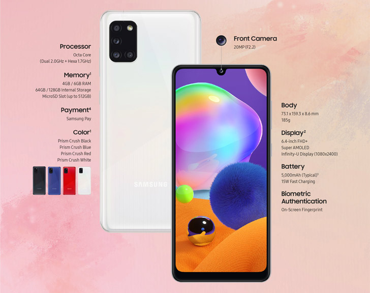 Samsung Galaxy A31 Price In Pakistan 2020 Specs Whatmobile
