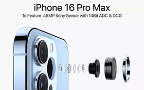 Apple iPhone 16 Pro Max to Launch with Custom 48MP IMX903 Sensor and a Periscope Camera 