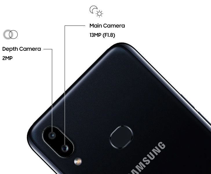 samsung a10s price in america