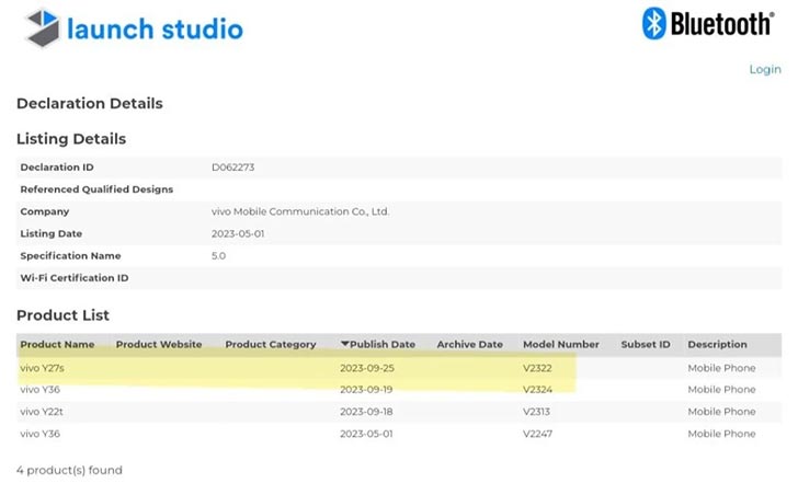 Vivo Y27s confirms its Bluetooth SIG listing