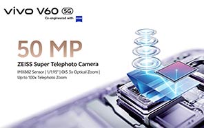Redefining Mobile Imaging With vivo V60 in Your Pocket